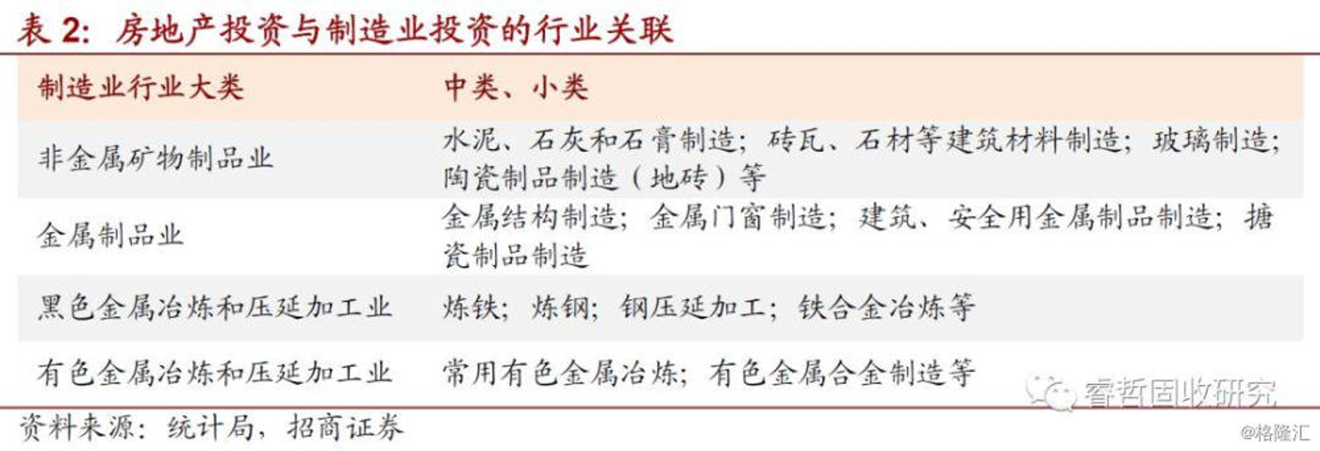 父习砖瓦建材